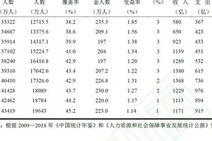澳门疫情下的民生考量与社会稳定策略