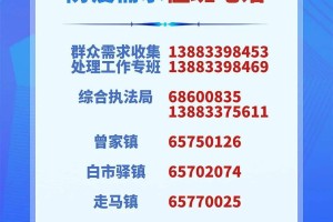 重庆疫情管理部门电话，共筑健康防线