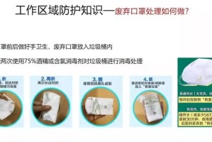 新冠状疫情何时开始？追溯全球大流行的起源与时间线