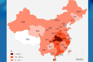 2019年的疫情病毒是