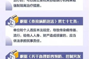 福建省疫情防控最新要求，科学精准施策，保障人民健康