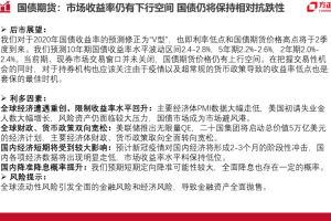 疫情解封是什么时候？回顾与展望全球抗疫之路