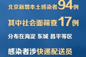 北京市疫情官网，权威信息发布的窗口