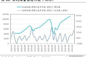 福建精准防控下疫情稳定复苏