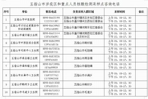 疫情防控政策调整时间