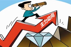 疫情下的股市赢家，哪些股票在疫情中收益最大？