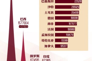 第1次疫情，全球公共卫生的转折点与人类社会的深刻反思