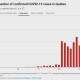 中国疫情何时才能结束？——从防控策略到未来展望