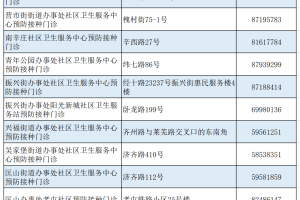 时光的印记，中国新冠疫情大事件时间轴背后的故事