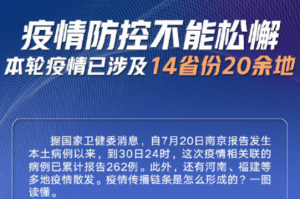 疫情宣布解封，从封锁到重启的历史性时刻