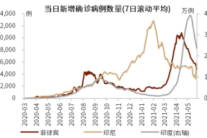中国新冠疫情，终点在望还是持久战？