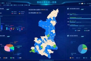 陕西省水利工程信息平台，智慧水利的先锋