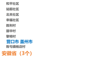 福建与哈尔滨，疫情下的两地对比与反思