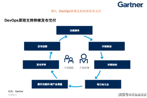 2025年，人类与病毒的共存新纪元