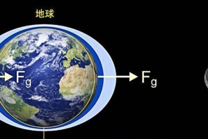 2020年1月23日，人类集体记忆中的分水岭时刻