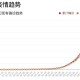 新冠疫情是什么时候出现的，全球大流行的起源与影响