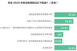 上海新一轮疫情爆发时间，挑战与应对
