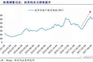 疫情期间特朗普的应对措施与争议