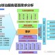 江苏疫情最新情况数据，防控措施与未来展望