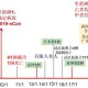 四川疫情时间线，从首次发现到常态化防控的历程