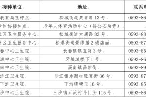福建省疫情防控指挥部联系电话公布