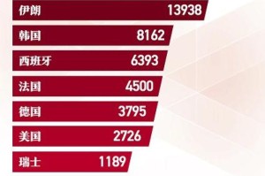 今年是疫情结束的第几年（今年是疫情之年）