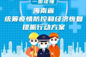 海南省疫情防控成效显著，经济复苏稳步前行