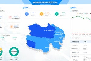 青海省疫情防控数据平台，精准防控，共筑健康防线