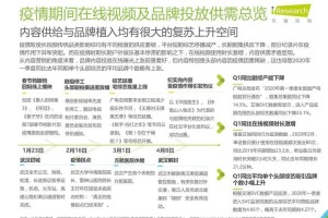 中国疫情何时开始，回顾与反思
