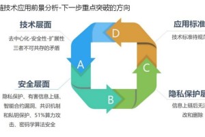 疫情风控何时结束？——从全球视角看疫情防控的未来走向