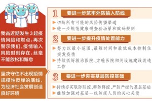 重庆与兰州疫情防控策略与成效分析