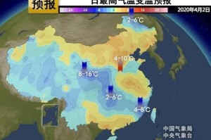 福州携手青海共筑健康防线