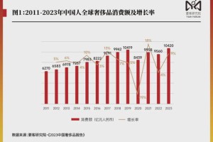 推特治国与消毒剂风波，特朗普如何用疫情重塑美国政治叙事