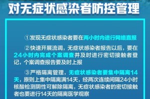 疫情什么时候开始防控的