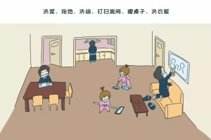 隔离在家，我们终于看清了教育的真相