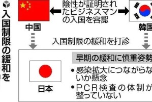 吉林省封城抗疫，时间、影响与反思