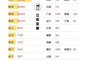 南京疫情是否会影响江西？