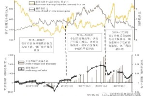 疫情全面结束时间是什么时候？全球抗疫进程与未来展望
