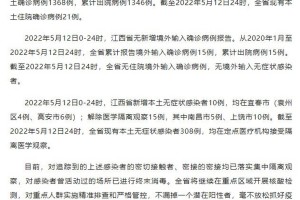 江西省疫情现状与防控措施分析