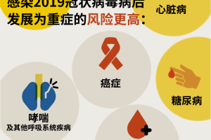 2019疫情，一场由新型冠状病毒引发的全球健康危机