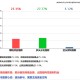 新冠肺炎疫情是什么时候开始，全球大流行的起源与影响