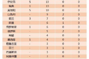 新冠肺炎疫情的起源与全球影响，从何时开始？