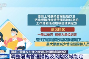 疫情下太原移动内部工作调整与优化策略