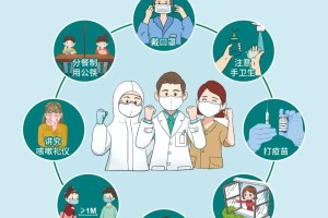 中国新冠疫情故事简短版