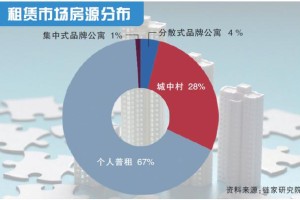 疫情什么时候封闭，回顾与展望