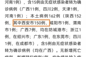 福建疫情最新报告，西安动态持续更新