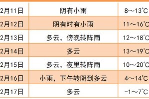 国内疫情爆发时间线，从初现到全面防控的历程