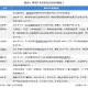 广东省疫情病例分析报告，最新数据、趋势及防控措施