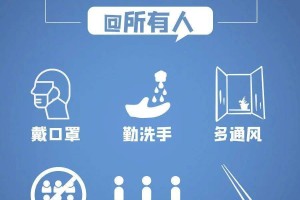 河南科学防控精准施策共筑疫情防控坚固防线