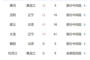 福建省疫情最新情况与北京动态更新